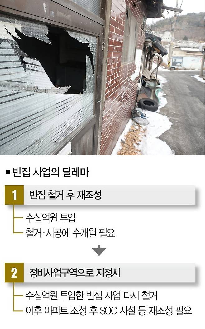 [사진 | 연합뉴스]