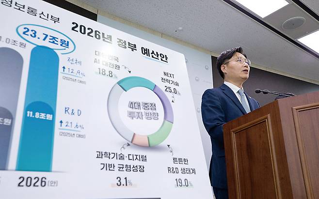2026년도 예산안은 신기술 투자와 임대주택 확대에 초점을 맞추고 있다.[사진｜뉴시스]