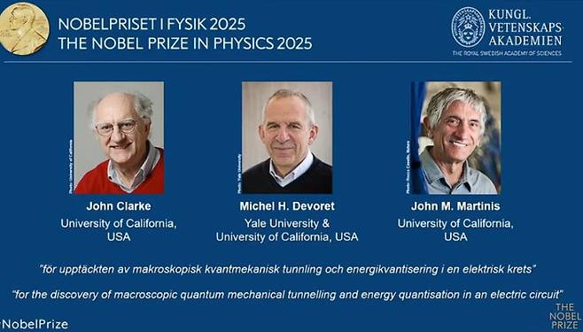 7일(현지시간) 스웨덴 왕립과학원 노벨위원회는 존 클라크 미국 버클리캘리포니아대 명예교수, 미셸 드보레 미국 예일대 명예교수, 존 마티니스 미국 산타바바라캘리포니아대 명예교수에게 노벨 물리학상을 수여했다. 연합뉴스