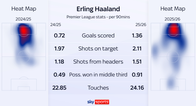 [사진] 스카이 스포츠