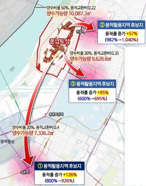 서울형 용적이양제 풍납토성 일대 적용 방안 검토 시뮬레이션. 도시류 제공