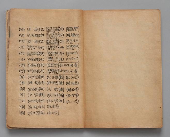 보물 '말모이 원고' [국가유산청 국가유산포털 제공. 재판매 및 DB 금지]