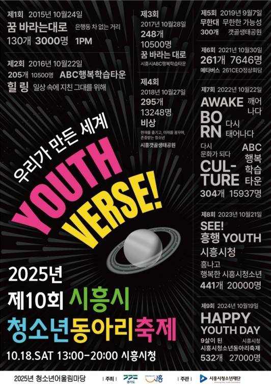 시흥시 청소년 동아리 축제 사진=시흥시 제공