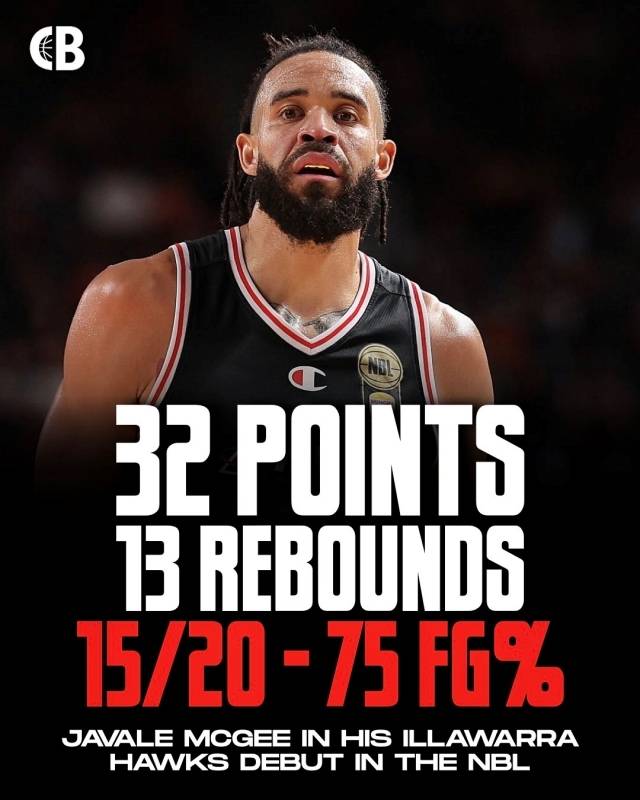 역대급 피지컬, 그리고 ‘역대급’ BQ를 가진 사나이. 저베일 맥기가 호주에서 ‘미친 활약’ 중이다. 사진=코트사이드 버즈 SNS