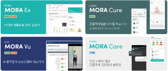 에버엑스 대표 제품(서울바이오허브 제공)