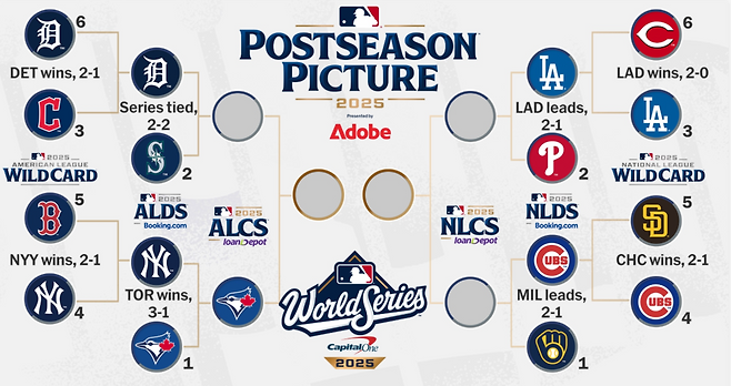 MLB닷컴 홈페이지 캡처