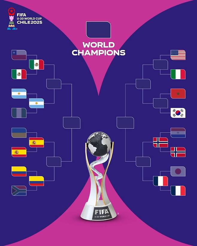 2025 국제축구연맹(FIFA) 20세 이하(U-20) 16강·8강 대진표. /사진=풋볼스테이지 SNS 캡