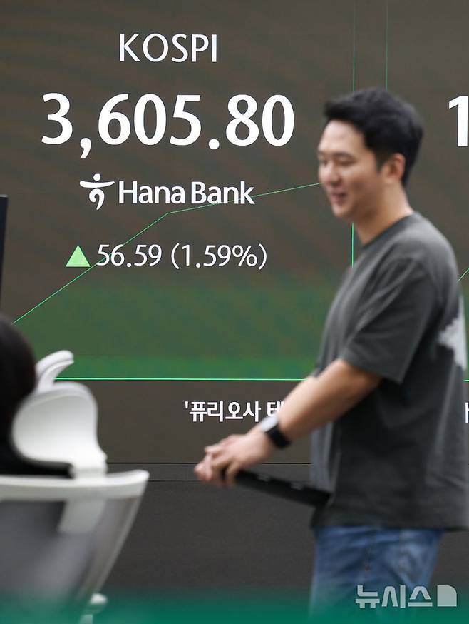 [서울=뉴시스] 이영환 기자 = 코스피가 전 거래일(3549.21)보다 48.90포인트(1.38%) 오른 3598.11에 개장한 10일 오전 서울 중구 하나은행 딜링룸 전광판에 지수가 표시되고 있다.코스닥 지수는 전 거래일(854.25)보다 4.61포인트(0.54%) 상승한 858.86, 서울 외환시장에서 원·달러 환율은 전 거래일 주간거래 종가(1400원)보다 23.0원 오른 1423.0원에 출발했다.  2025.10.10. 20hwan@newsis.com