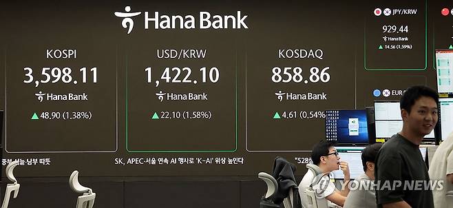 황금연휴 뒤 코스피 상승 출발 (서울=연합뉴스) 김인철 기자 = 10일 서울 중구 하나은행 딜링룸 현황판에 코스피 지수 등이 표시되고 있다.
    이날 코스피 지수는 전 거래일 대비 48.90포인트(1.38%) 오른 3,598.11에, 코스닥은 4.61포인트(0.54%) 오른 858.86에 개장했다. 2025.10.10 yatoya@yna.co.kr