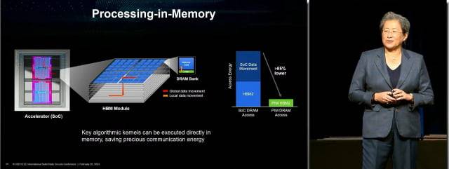 리사수 AMD CEO가 삼성전자와 협력한 HBM-PIM을 소개하고 있다. 사진=ISSCC2023 갈무리