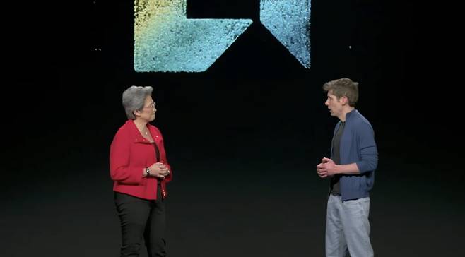 리사수(왼쪽) AMD CEO와 샘 올트먼 오픈AI CEO. 사진=AMD 유튜브 갈무리