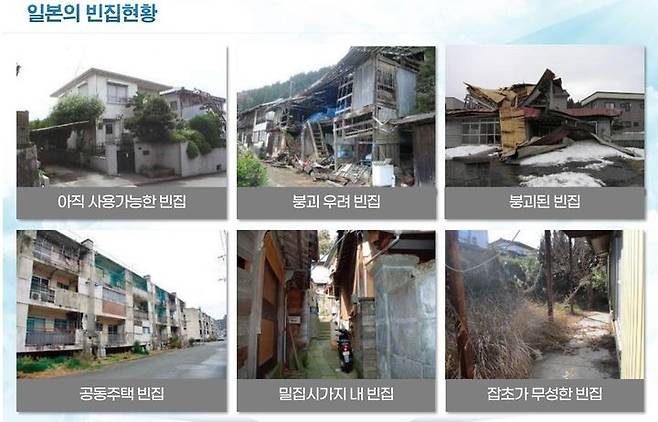 일본의 빈집들. 자료 HUG주택도시금융연구원 송기백 연구위원 *재판매 및 DB 금지