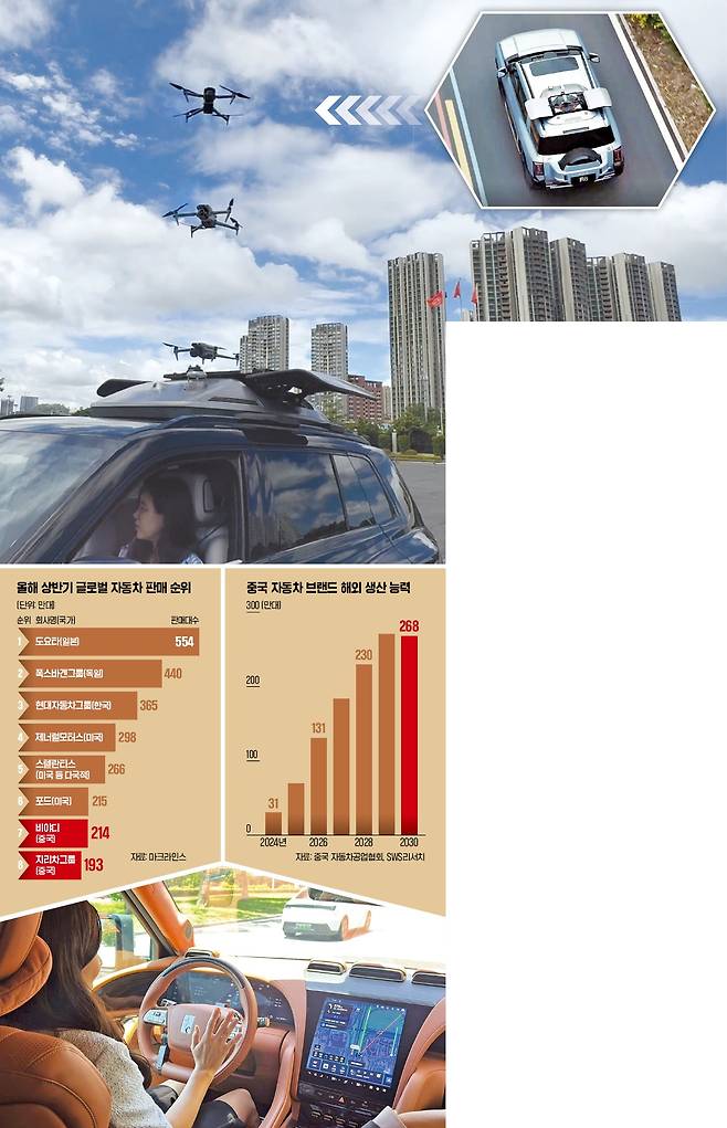 비야디(BYD)는 치열한 경쟁에서 살아남기 위해 신기술이 대거 적용된 차량을 개발하고 있다. 한국경제신문은 중국 선전에서 BYD 차량 지붕에서 드론이 분리되는 바오8(위)과 양산 차량인 ‘U8’에 들어가는 자율주행 기술인 ‘신(神)의 눈’(아래)을 한국 언론 최초로 시연했다.  사진=신정은 기자