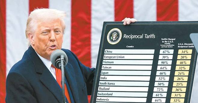 미국 상무부 내에 투자 액셀러레이터 조직 신설을 명령하고 며칠 뒤 글로벌 상호 관세를 발표한 도널드 트럼프 미국 대통령. 로이터 연합뉴스