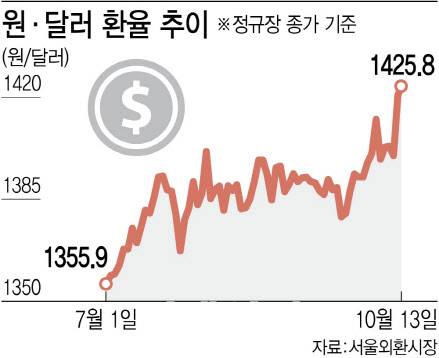 [이데일리 김정훈 기자]