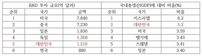/사진=최형두 국민의힘 의원실