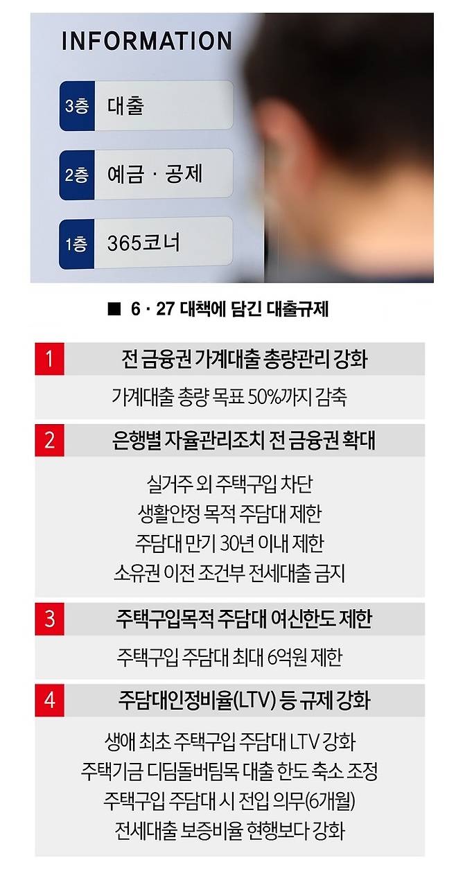 [사진 | 뉴시스]