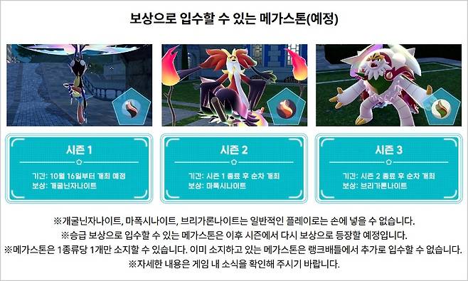 - 통신대전 랭크배틀 보상으로 스타팅 3종의 메가스톤을 얻을 수 있다&nbsp;