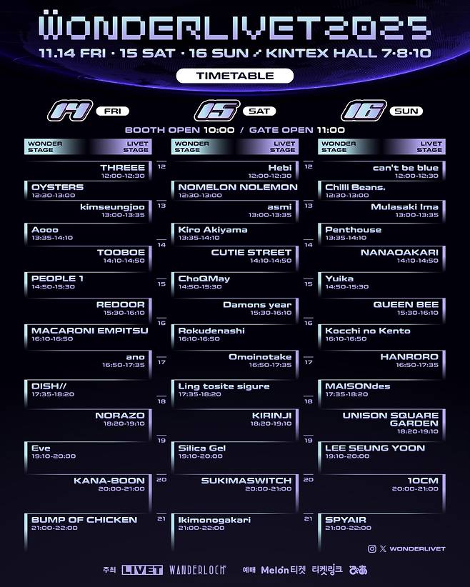 사진=리벳(LIVET), 주식회사 원더로크