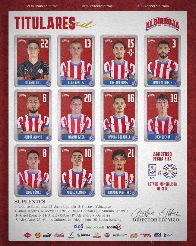 사진=파라과이 축구협회 