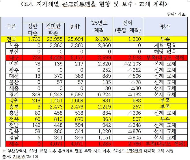 /사진=국회 기후에너지환경노동위원회 소속 박홍배 더불어민주당 의원실 제공.