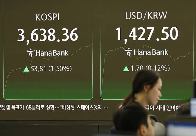 올해 초부터 지난 13일까지 평균 환율이 1412.3원으로 집계돼 외환위기 당시 연 평균 환율보다 높은 것으로 나타났다. 사진은 14일 서울 중구 하나은행 딜링룸 [연합]