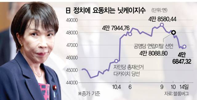 다카이치 사나에 일본 자민당 총재/EPA연합뉴스