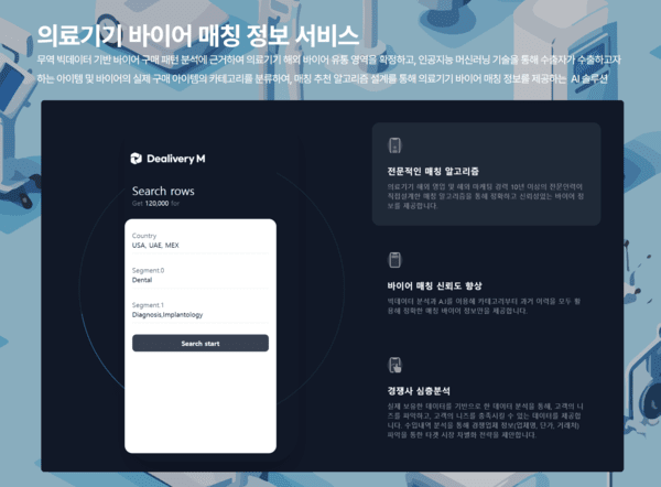 ㈜딜리버리엠의 의료기기 해외 바이어 매칭 정보 서비스 .