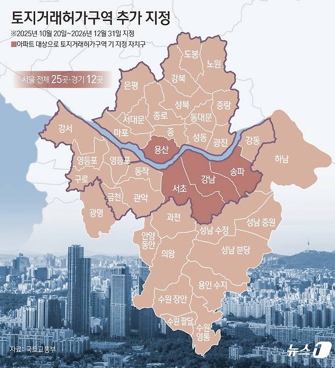 ⓒ News1 김초희 디자이너