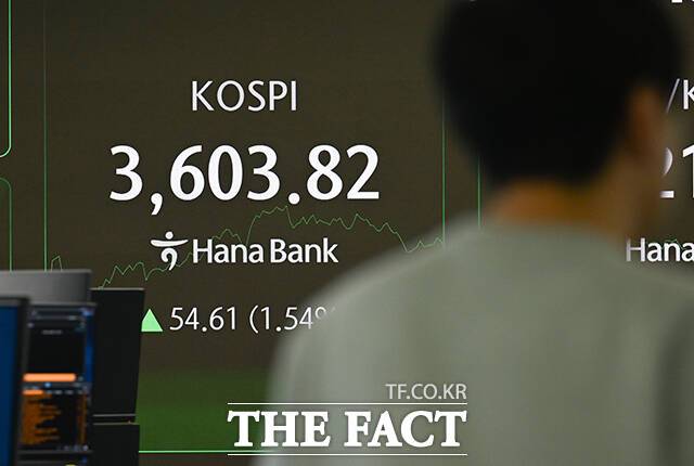 코스피가 사상 처음으로 3600선을 돌파한 지난 10일 오전 서울 중구 하나은행 본점 딜링룸 전광판에 코스피 지수가 나타나고 있다. /박헌우 기자