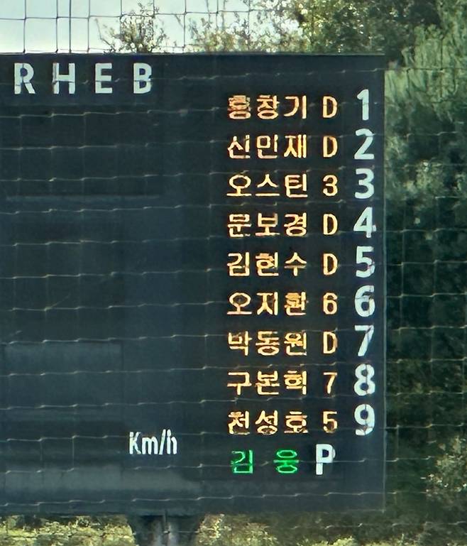 15일 LG 청백전 백팀 라인업. 이천=이형석 기자&nbsp;&nbsp;