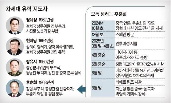 그래픽=이윤채 기자 lee.yoonchae@joongang.co.kr