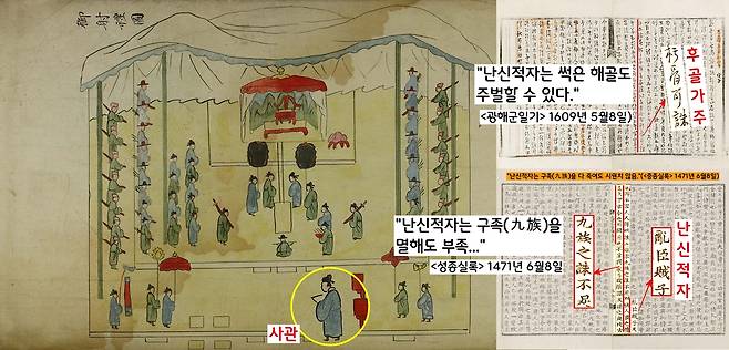 <대사례의궤>에 표현된 사관. 맹자는 “공자가 <춘추>를 쓰자 난신적자들이 두려워했다”(‘등문공·하’)고 했다. “나라와 윤리를 어지립히는 난신적자들을 평가하고 심판할 수 있도록 하는 것”이 임무라는 뜻이다.|규장각 한국학연구원 자료