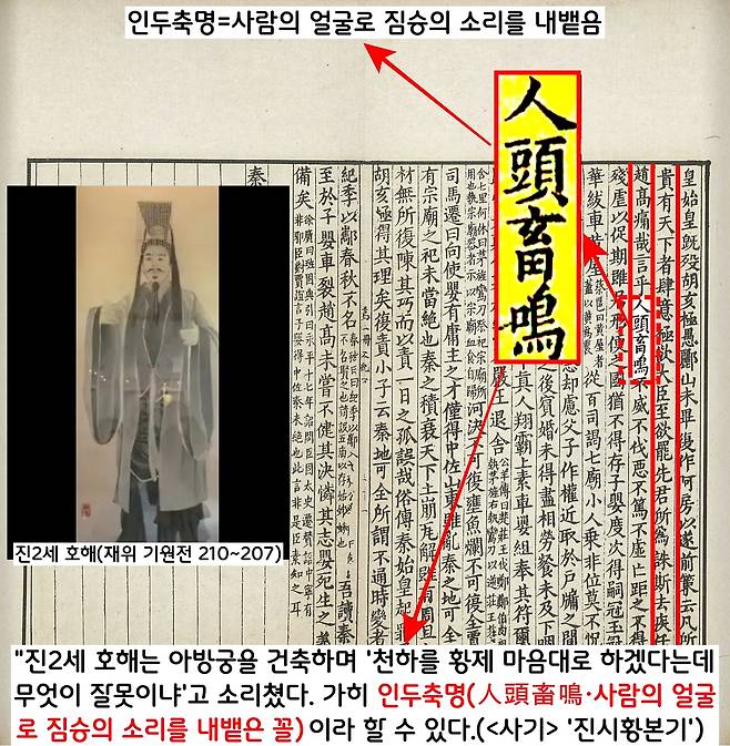 통일제국 진나라를 3년만에 망쳐놓은 진2세 호해는 아방궁 건축을 반대하는 신하들에게 “천하를 황제 마음대로 하겠다는데 무엇이 잘못이냐”고 소리쳤다. 역사가 사마천은 이를 두고 “인두축명(人頭畜鳴·사람의 얼굴로 짐승의 소리를 내뱉는다”고 혀를 찼다.