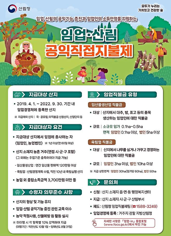 임업·산림 공익직접지불금제 포스터 [산림청 제공. 재판매 및 DB 금지]