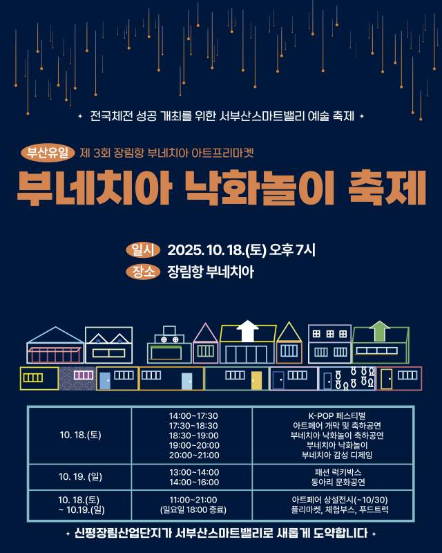 ‘제3회 장림항 부네치아 아트프리마켓’ 포스터. 사하구청 제공