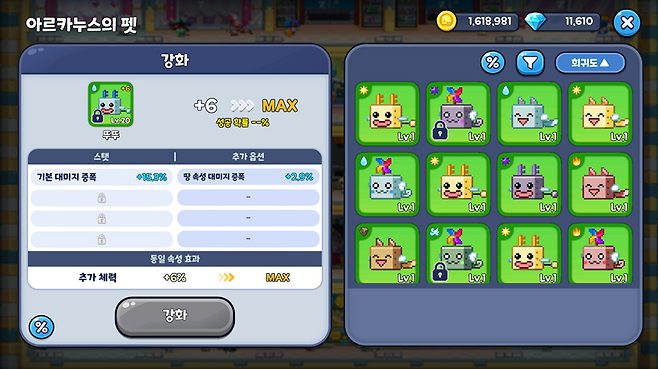 ▲ 펫 업적은 승급을 준비하면서 속성만 신경쓰면 된다