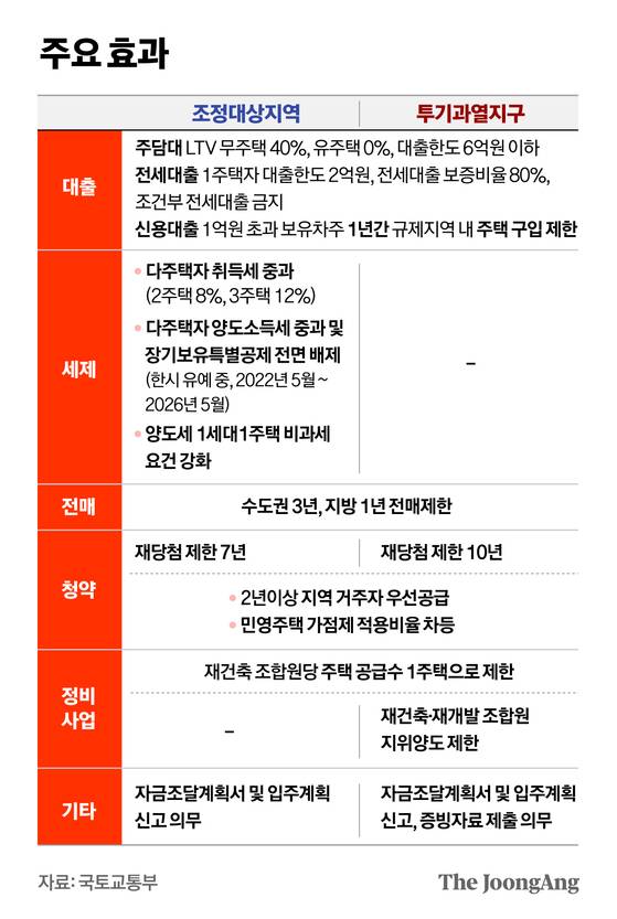 정근영 디자이너