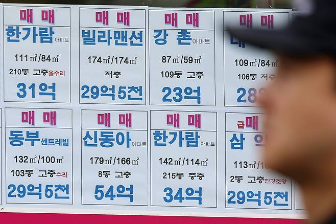 Property listings are posted at a real estate agency in Seoul on Oct. 16, the first day of strengthened lending regulations for homebuyers. [NEWS1]