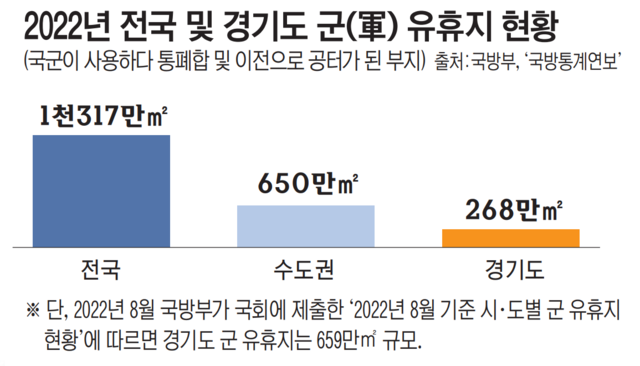 그래픽=유동수 화백