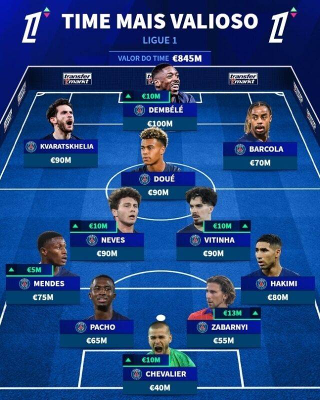 /트랜스퍼마크트