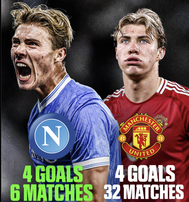 맨유를 떠난 후 뛰어난 경기력을 선보이고 있는 라스무스 호일룬. ESPN FC