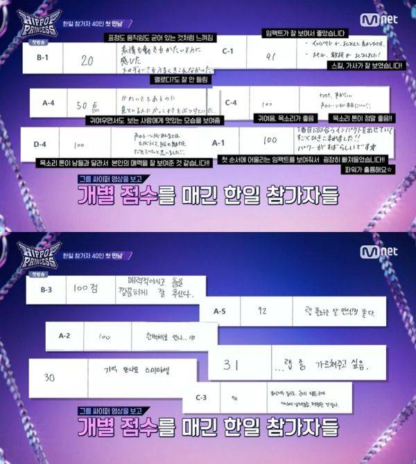사진=Mnet