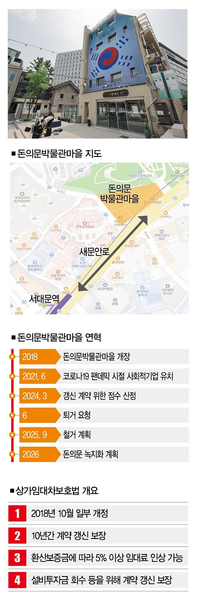 [사진 | 뉴시스]