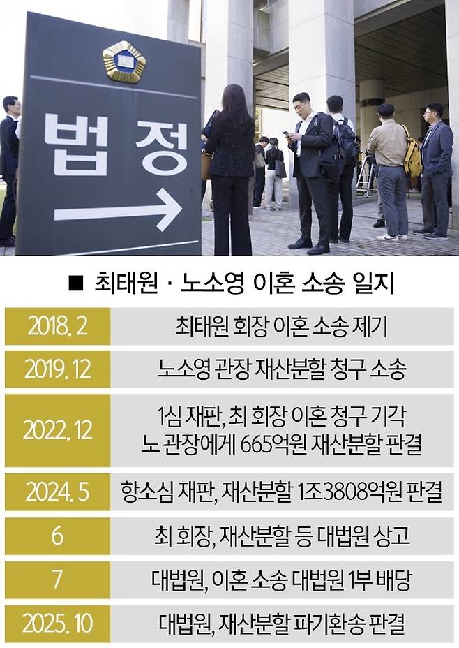 [사진 | 뉴시스]