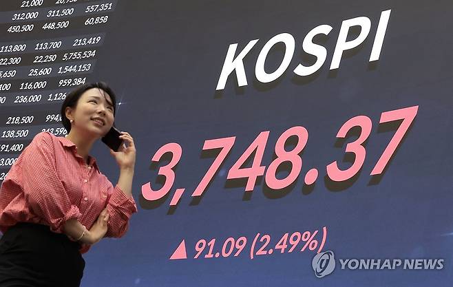 코스피 또 사상 최고치 (서울=연합뉴스) 김인철 기자 = 16일 서울 여의도 한국거래소 현황판에 코스피 지수가 표시돼 있다.
    이날 코스피는 전 거래일 대비 91.09포인트(2.49%) 오른 3,748.37에 장을 마감했다. 2025.10.16 yatoya@yna.co.kr