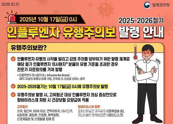 (자료=질병관리청)