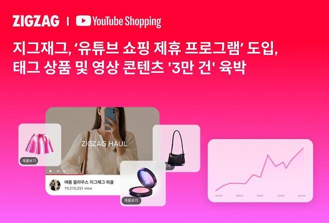 사진=카카오스타일