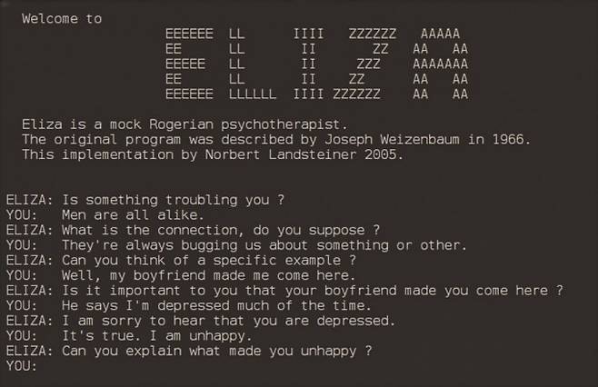 1960년대 미국 매사추세츠공대(MIT)에서 개발한, 대화형 인공지능(AI) 프로그램 엘리자(ELIZA). 초창기 AI 챗봇으로 사용자의 말을 되묻는 단순한 구조였지만, 많은 사람이 실제 상담을 받는 듯한 경험을 했다. MIT 제공