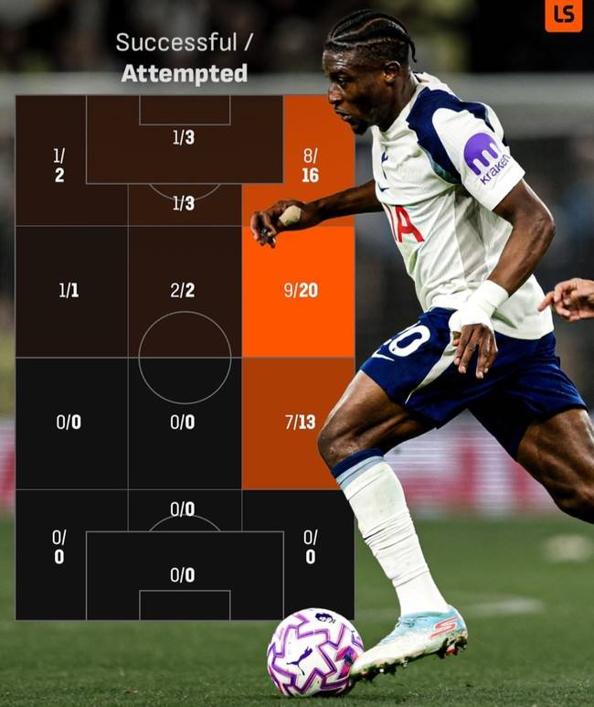 사진=라이브 스코어&nbsp;